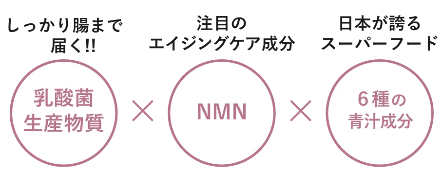 こだわりの
