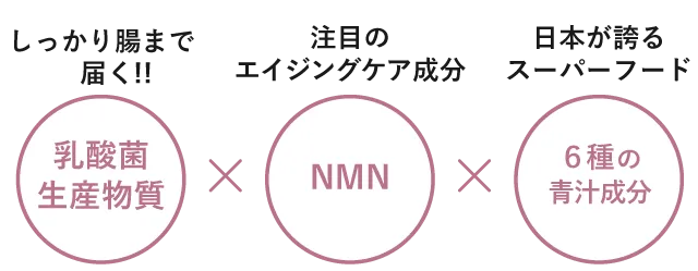 こだわりの